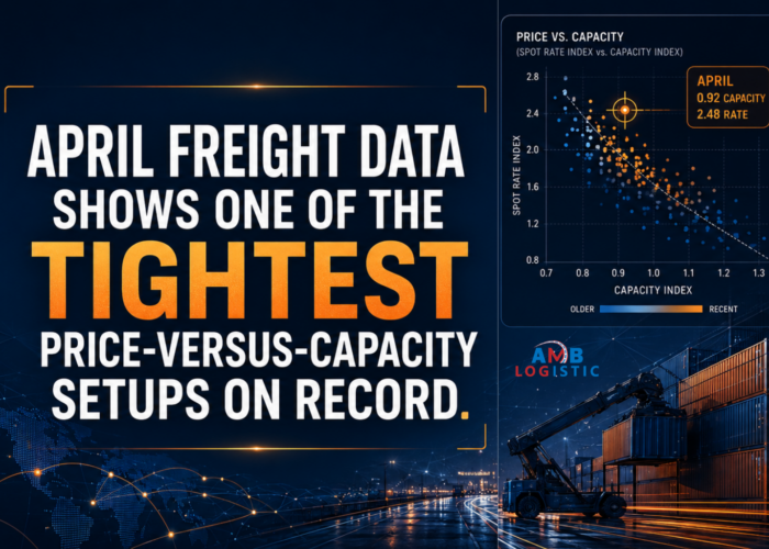 AMB LOGISTIC APRIL FREIGHT DATA SHOWS ONE OF THE TIGHTEST PRICE VERSUS CAPACITY SETUPS ON RECORD