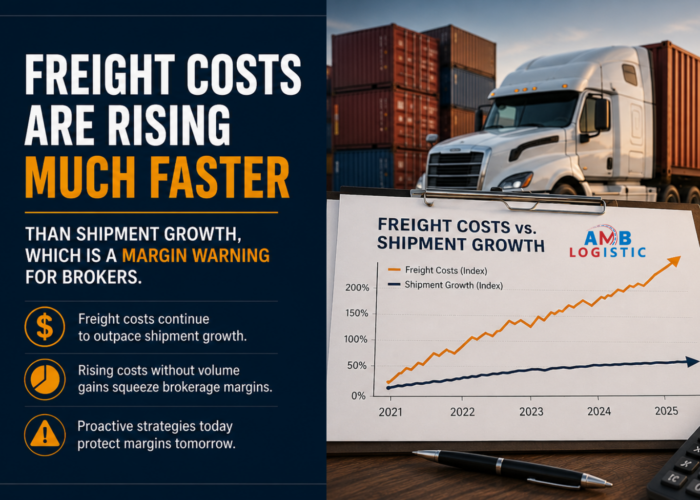 AMB LOGISTIC FREIGHT COSTS ARE RISING MUCH MASTER AMB LOGISTIC FREIGHT COSTS ARE RISING MUCH MASTER