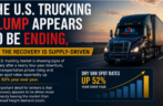 What a Supply-Driven Recovery Means for Freight Brokers