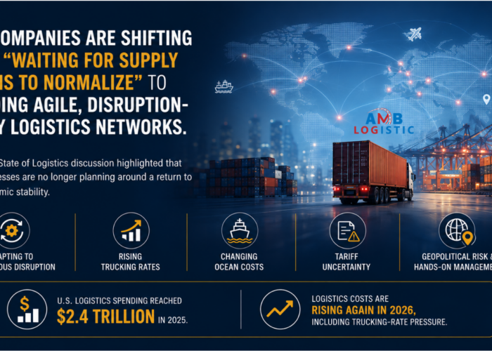 AMB LOGISTIC US XCOMPANIES ARE SHIFTING FROM WAITING FOR SUPPLY CHAINS TO NORMALIZE