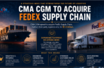 CMA CGM’s agreement to acquire FedEx Supply Chain for $1.4 billion is more than a large logistics acquisition