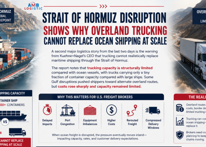 AMB LOGISTIC STRAIT OF HORMUZ DISRUPTION SHOWS WHY OVERLAND TRUCKING CANNOT REPLACE OCEAN SHIPPING AT SCALE