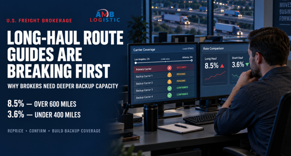 AMB LOGISTIC LONG HAUL ROUTE GUIDES ARE BREAKING FIRST
